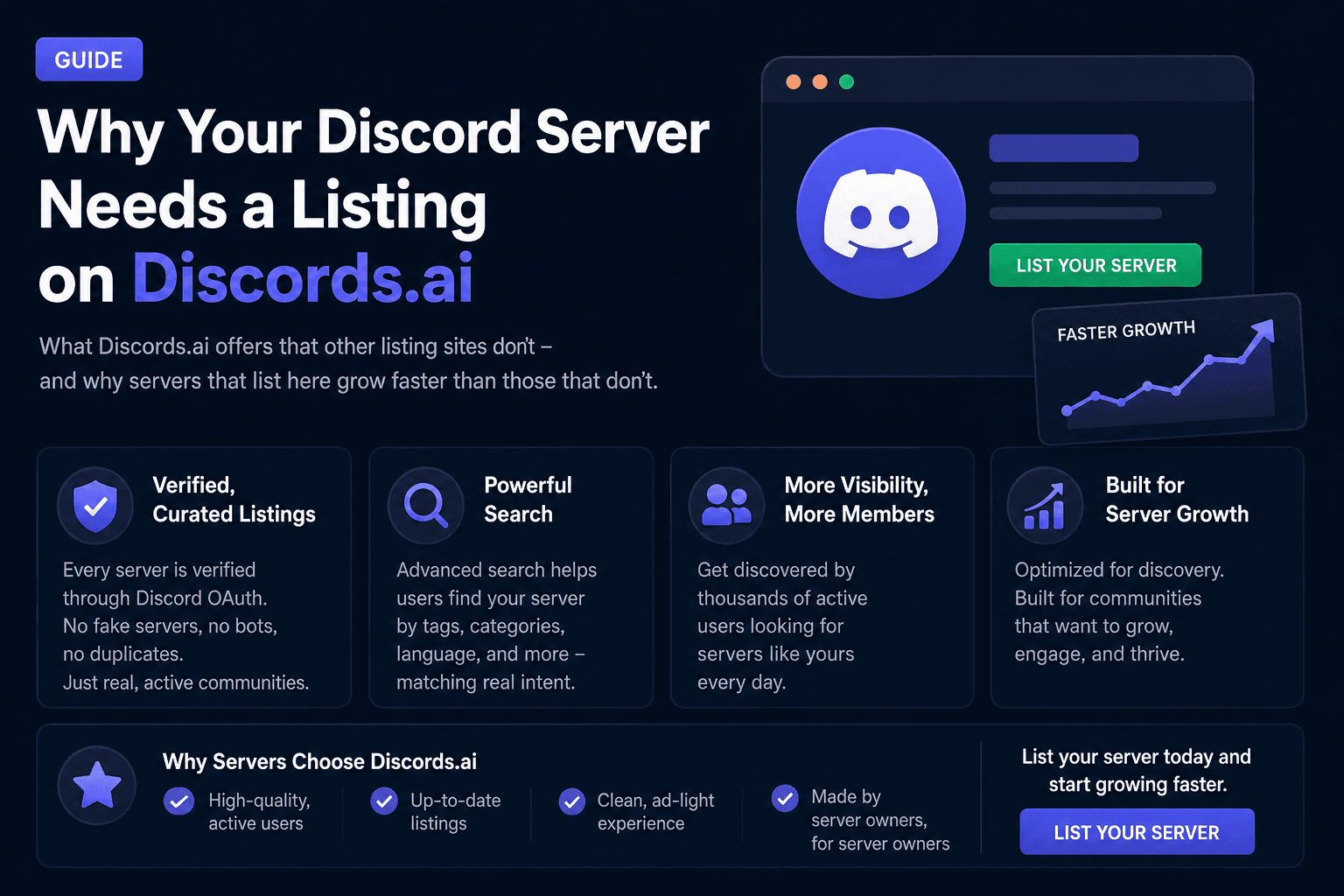 Why Your Discord Server Needs a Listing on Discords.ai