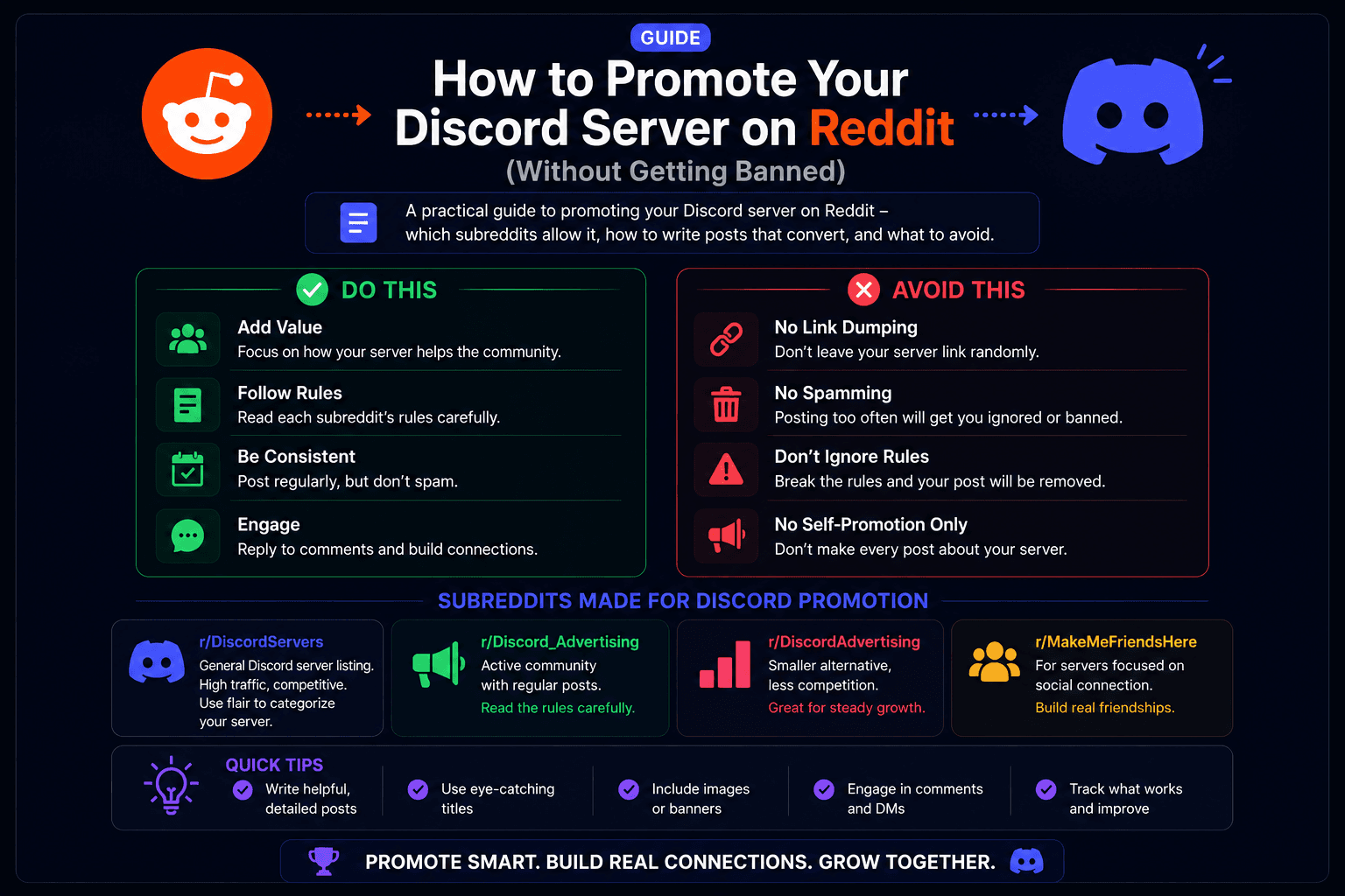 How to Promote Your Discord Server on Reddit (Without Getting Banned)