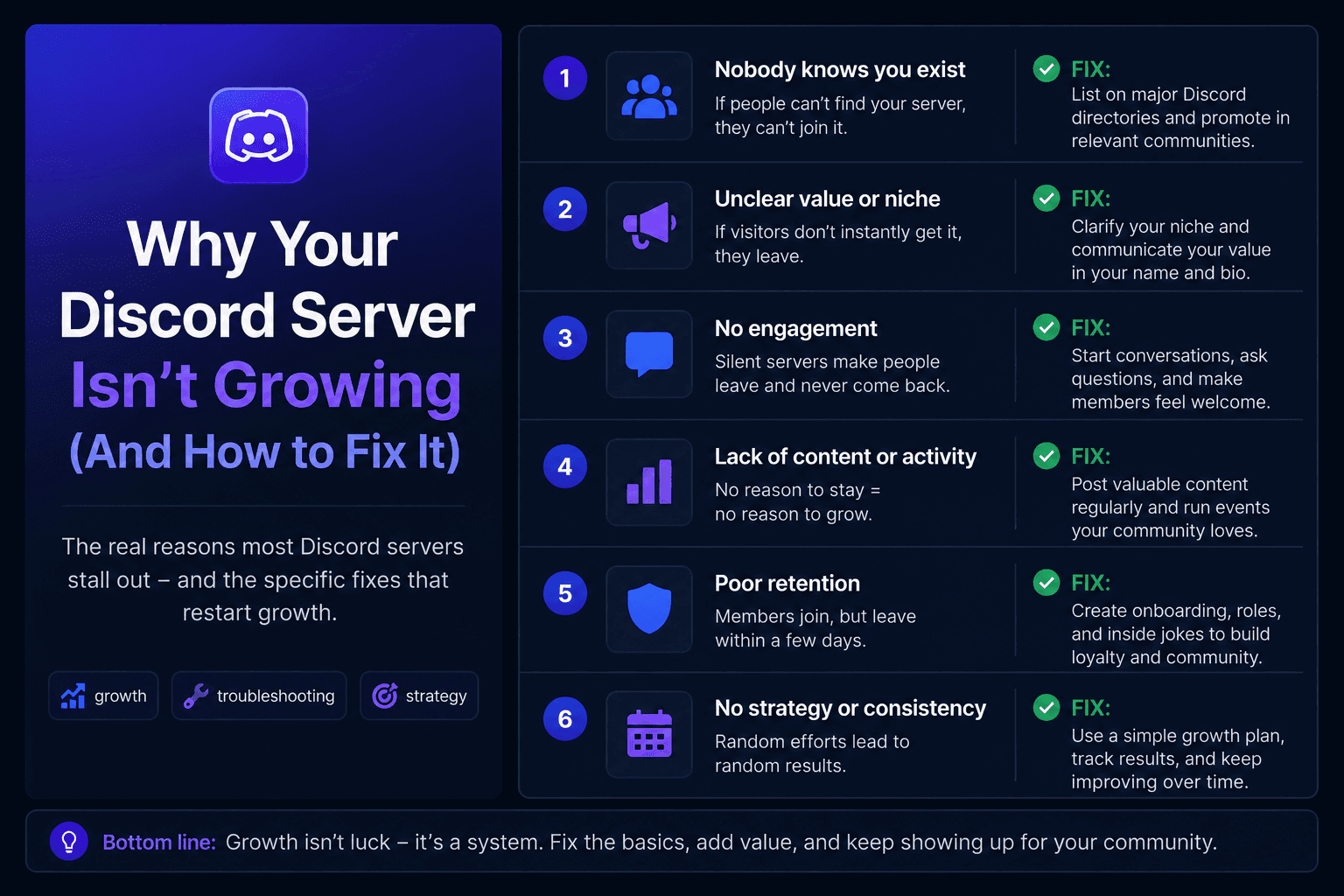 Why Your Discord Server Isn't Growing (And How to Fix It)
