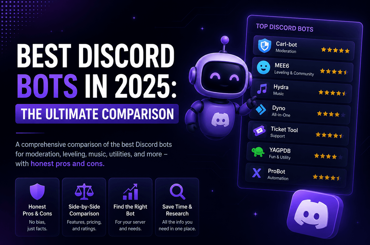 Best Discord Bots in 2025: The Ultimate Comparison
